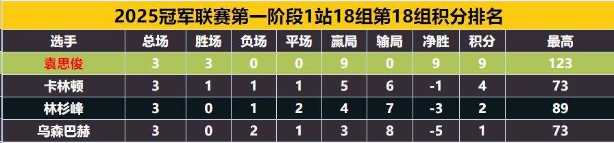 轮中以, 丢两局, jpeg