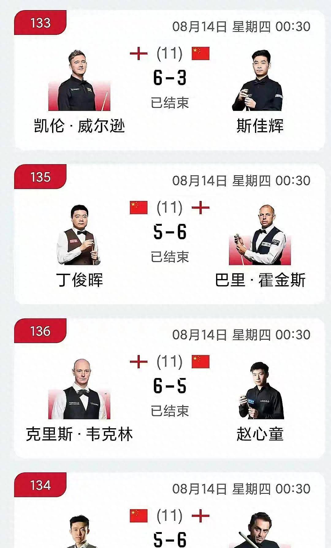 的一大关注