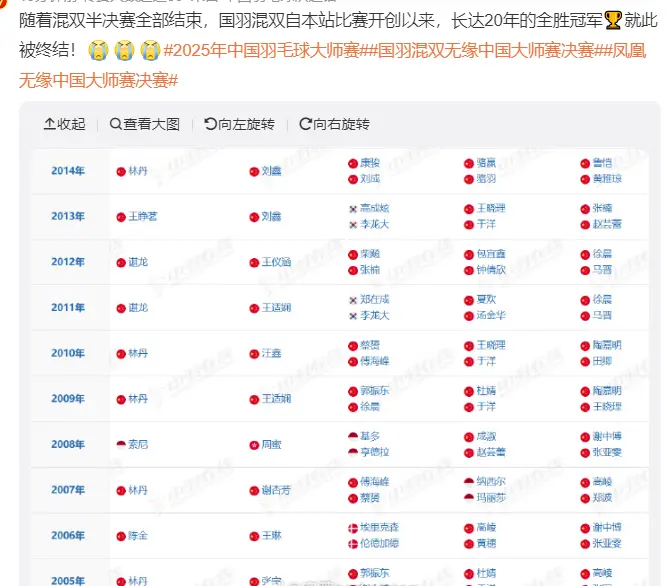 逆转出局, 黄东萍